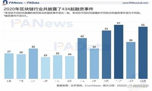 如何使用冷钱包接收USDT：全面指南