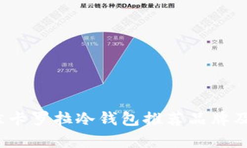 2023年最佳卡罗拉冷钱包推荐品牌及其特点解析