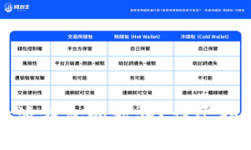 如何查看比特派钱包的私钥？详尽指南与安全提示