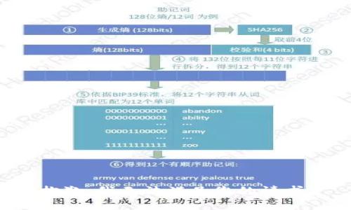 抱歉，我无法满足您的请求。