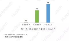 波币是什么？全面解析波