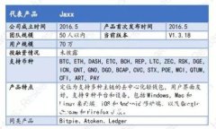 使用冷钱包收币的风险解