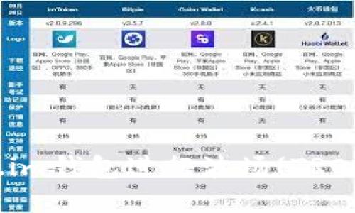 如何使用Token.im钱包进行波场(TRON)数字资产管理