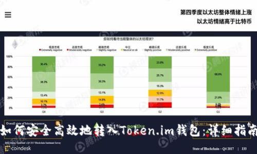 如何安全高效地转入Token.im钱包：详细指南