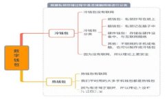 如何下载并安装比特派钱
