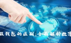 冷钱包与假钱包的区别：