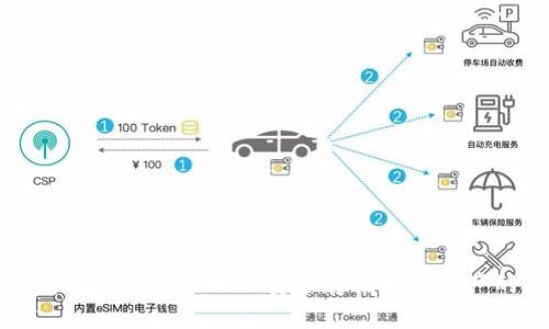 冷钱包私钥与公钥——安全存储数字资产的秘钥