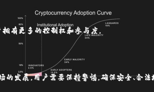 tiaoti2023年Crypto交易所全解析：选择、操作及安全防护指南/tiaoti
Crypto交易所, 加密货币, 数字资产, 区块链/guanjianci

引言
随着加密货币逐渐进入大众视野，Crypto交易所作为用户购买和交易数字资产的重要平台，其选择和使用变得愈发重要。本文将详细解析Crypto交易所的工作原理、如何选择合适的交易所、交易的基本操作，以及确保交易安全的措施。此外，围绕这一主题，我们还将回答一些相关的问题，帮助读者更好地理解和参与加密货币交易。

Crypto交易所概述
Crypto交易所是处理加密货币交易的市场平台，用户可以通过它进行买卖数字资产。交易所的本质是连接买家和卖家的市场，它可以是中心化的也可以是去中心化的。中心化交易所（CEX）由公司或组织管理，提供用户友好的界面、交易配对和其他服务。去中心化交易所（DEX）则不依赖于第三方，允许用户直接进行交易，增强了隐私和控制。
不同类型的交易所各有优势与劣势。中心化交易所一般具有更高的流动性和交易速度，但需用户信任平台的安全性。去中心化交易所则提供更大的隐私保护和控制权，但因交易速度可能较慢，流动性也往往较低。

如何选择合适的Crypto交易所
选择一个合适的Crypto交易所至关重要。以下是几个主要考虑因素：
strong1. 安全性：/strong交易所的安全性是选择时的首要考虑。寻找那些拥有良好安全记录以及多重身份验证机制的平台。
strong2. 手续费：/strong每个交易所的收费标准不尽相同，了解其交易费用及提现费用对实用性非常重要。
strong3. 货币支持：/strong不同交易所可能支持不同的加密货币。在决定平台时，应考虑自己希望交易的币种是否在该平台上可用。
strong4. 用户体验：/strong界面友好、操作简单的交易所更适合新手。可以通过用户社区的反馈和评价了解其用户体验。

Crypto交易的基本操作
一旦选择了合适的Crypto交易所，接下来的步骤是进行交易。以下是基本的操作流程：
strong1. 注册账户：/strong用户需提供邮箱、手机号码等基本信息来创建账户，部分交易所会要求进行身份验证。
strong2. 充值资金：/strong用户可以通过银行转账、信用卡或其他加密货币转账将资金充值到交易所账户。
strong3. 下单交易：/strong用户可以选择市价单或限价单进行交易。市价单立即按照市场价格成交，而限价单则需等待合适的市场条件。
strong4. 提现：/strong当用户完成交易后，可以将盈利或剩余资金提现回个人银行账户或数字钱包。

如何确保交易安全
加密货币交易安全性至关重要，以下是一些能增强安全性的措施：
strong1. 使用强密码：/strong确保使用高强度、不易被破解的密码，定期更改密码并避免使用相同的密码来保护不同账户。
strong2. 启用双重验证：/strong通过短信或App的双重验证，提高账户的安全性。
strong3. 不在公共网络访问：/strong尽量避免在公共Wi-Fi上访问交易所，使用VPN为交易增加一层保护。
strong4. 定期检查账户活动：/strong定期查看账户活动以便及早发现异常交易。

频率可疑问题与深入解答

问题一：如何有效避免加密货币交易中的常见骗局？
加密货币的火热导致了一系列相关骗局的出现。以下是一些有效的防范措施：
strong1. 学习基本知识： /strong了解加密货币的基本概念和市场运作，以建立必要的防范意识。从而能更容易识别出不合理的投资项目及潜在的骗局。
strong2. 警惕高收益承诺：/strong若某个项目承诺保证收益或极高的回报，应提高警惕，这往往是骗局的一种表现。
strong3. 确认项目背景：/strong对投资项目进行尽职调查，包括查阅相关的白皮书，了解团队背景和项目实现的可能性。
strong4. 审查平台安全性：/strong选择正规的交易所进行交易，查看其安全性记录和用户反馈。

问题二：如何判断一个Crypto交易所是否合法？
判断Crypto交易所是否合法需要关注几个关键指标：
strong1. 许可证与合规性：/strong首先，查看交易所是否获得了相关金融监管机构的许可证，并遵循行业标准进行运营。
strong2. 用户评价与口碑：/strong通过用户评价了解平台的信誉度。可在相关社交媒体、论坛和评论网站上查找用户反馈。
strong3. 提供透明信息：/strong合法的Crypto交易所会向用户提供透明的信息，包括收费标准、运营团队以及供应链管理的详细信息。
strong4. 客户支持：/strong评估平台的客户服务，一家负责任的交易所通常会提供全面的客户支持。

问题三：加密货币交易税务问题如何处理？
不同国家和地区对加密货币的税务规定各不相同。处理税务问题的重要性不容忽视：
strong1. 记录交易历史：/strong无论是买入、卖出还是交易，用户都应保持详尽的交易记录，以便在报税时参考。
strong2. 了解税务政策：/strong研究并理解自己所在地区关于加密货币的相关法律法规，以确保遵守税务义务。
strong3. 咨询专业人士：/strong如果对税务申报有疑虑，寻求专业税务顾问的意见可以更好地处理复杂的税务问题。

问题四：加密货币市场的未来发展趋势如何？
加密货币市场正在快速演变，未来的发展趋势可能包括：
strong1. 更多的监管政策：/strong隨着加密货币市场逐渐成熟，预计会出现更多的监管政策，以保护投资者并提高市场的合法性。
strong2. DeFi与智能合约的兴起：/strong去中心化金融（DeFi）和智能合约技术正在快速发展。这些技术有可能改变金融服务的传统模式，让用户拥有更多的控制权和参与度。
strong3. 增长的机构投资：/strong机构投资者越来越多的加入，加密货币将会更加普及，公众信任度也将逐渐提升。
strong4. 持续的创新和技术提升：/strong随着区块链技术的不断发展，加密货币的使用场景将更加多元化，可能出现新的应用程序和服务。

结论
Crypto交易所是数字资产交易的重要枢纽，了解其工作原理和选择平台的方法对于任何希望参与加密货币市场的投资者来说都尤为重要。随着市场的发展，用户需要保持警惕，确保安全、合法地参与交易。通过不断学习和实践，成为一名合格的加密货币用户是每一个投资者的目标。
