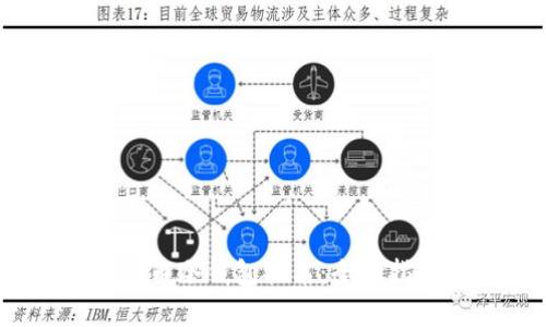 2023年加密货币冷钱包排名：全面指南与选择建议