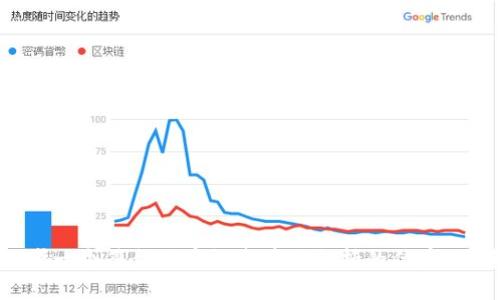 思考一个符合用户搜索并且支持的优秀，放进