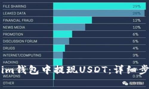 如何在Token.im钱包中提现USDT：详细步骤与注意事项
