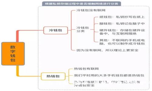 Token.im钱包官网首页详解：安全、便捷的数字资产管理平台