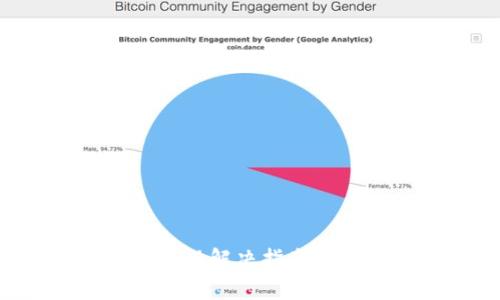 Token.im钱包网络错误解决指南：常见问题与应对措施