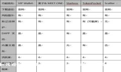 如何将FIL币提到冷钱包：