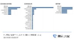 全面解析中文冷钱包：数