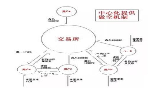   如何获取Token.im的能量：全面指南 / 
 guanjianci Token.im, 能量获取, 区块链, 数字资产 /guanjianci 

引言
在数字资产和区块链技术迅速发展的今天，Token.im作为一款创新的数字钱包，不仅提供便捷的资产管理功能，还引入了“能量”概念，吸引了大量用户关注。能量是Token.im钱包中一个非常重要的元素，它能直接影响到用户的使用体验和资产的增值。因此，了解如何获取Token.im的能量，对于用户来说是十分必要的。

什么是Token.im的能量
Token.im的钱包能量主要来源于用户的活跃参与以及特定的活动。用户在钱包中操作越频繁，参与的活动越多，将会增加所获得的能量。能量可以用于多种目的，包括但不限于提升交易速度、降低手续费、获取特别功能等。简而言之，能量是Token.im生态系统中的一项重要资源，它能显著提升用户体验，增加用户粘性。

Token.im的能量获取渠道
获取Token.im能量的方法有多种，用户可以通过以下几个渠道来积累能量：

1. **日常交易**  
   用户每天进行的交易越多，获得的能量也将相应增加。无论是转账、兑换还是支付，只要通过Token.im钱包进行操作，都将有助于提升用户的能量值。  

2. **参与活动**  
   Token.im不时会推出一些特别活动，比如节日促销、新功能发布等，用户参与这些活动都可以获得额外的能量奖励。这是一个非常好的获取能量的方式，用户在参与活动时还可以积累一些额外的奖励。  

3. **邀请好友**  
   用户可以通过邀请码邀请好友注册并使用Token.im钱包。每当邀请的好友完成一定的操作后，邀请者将获得相应的能量奖励，这是一个双赢的方式，既能帮助好友入门，又能提升自己的能量。  

4. **完成任务**  
   Token.im平台会设定一些日常任务，比如登陆、完成账户验证、参与社区讨论等，用户完成这些任务后都将获得能量。这也是一个帮助用户熟悉平台操作并提升能量的好方法。

获取能量的最佳实践
为了更加高效地获取Token.im的能量，用户可以遵循以下最佳实践：

- **保持活跃**  
  越活跃的用户所获得的能量越多，因此经常使用Token.im进行交易、交流，是获取能量的最佳途径。  

- **关注官方消息**  
  Token.im会定期通过官方网站和社交媒体发布关于能量获取的新活动和提示，用户应时刻保持关注，及时参与各类活动。  

- **参与社区**  
  加入相关的社区或论坛，积极参与讨论和互动，不仅能增添乐趣，也能够获得意外的能量奖励。  

- **充分利用现有资源**  
  在进行任何交易或投资前，用户应熟悉平台的所有功能和资源，包括能量的使用和获取。在合理范围内，自己的交易策略，以获得更多的能量。

常见问题解答

如何判断自己的Token.im能量值？
用户可以通过Token.im钱包的主界面查看自己的能量值。在这一区域，系统会显示用户当前的能量总值，以及获取能量的各项具体数据，例如通过交易、参与活动、完成任务等渠道获得的能量数量。此外，钱包还会提供能量使用情况的详细信息。用户可随时查询，做到心中有数。

要有效管理和提升能量，用户还可以定期进行能量使用情况的审查。如果发现能量值长时间未增加，用户应考虑增加日常交易频率，参与更多活动，或使用更加有效的邀请等策略。这不仅能提高能量值，还能提升整体数字资产的管理能力。

Token.im的能量有什么具体用途？
Token.im的能量主要用于提升用户在钱包中的操作体验。具体来说，能量具有以下几种用途：

1. **降低交易手续费**  
   用户在进行交易时，可以使用能量来抵扣部分手续费，降低交易成本，提高利润。

2. **加速交易处理**  
   在网络繁忙或者交易高峰期，用户可以使用能量来优先处理自己的交易，确保快速到账。

3. **解锁特殊功能**  
   Token.im可能推出一些高级功能或服务，需要能量作为解锁条件。用户积累一定的能量后，可以享受这些特别功能。

4. **参与特定活动**  
   某些活动或任务可能需要消耗能量，用户通过参与可以获得更丰厚的奖励。

总而言之，Token.im的能量极大丰富了用户的使用体验，使得交易更加高效、便捷。

Token.im能量的有效管理方式是什么？
为了保障Token.im能量的有效使用，用户光是获取能量是不够的，还需要合理管理能量。以下是一些有效的管理方式：

- **定期检查能量消耗情况**  
  用户应定期查看自身的能量消耗情况，了解哪些交易和活动消耗最多的能量，以便做出相应调整。

- **规划交易时间与频率**  
  根据可用的能量情况与交易需求，合理安排交易的时间和频率。用户不必每天都进行大量交易，可以选择在促销期或活动期进行大额交易。

- **参与各类活动以获取更多能量**  
  用户可以积极参与Token.im的各类活动，通过完成任务、参与社区讨论等方式获取更多的能量，同时提高自己在社区中的影响力。

- **保持活跃**  
  活跃的用户不仅能更快地获取能量，还能够提高自己对市场变化的适应能力。定期与社区交流，了解行业动态，确保自己不会错过任何能量获取的机会。

未来Token.im能量的发展趋势是什么？
随着区块链技术的不断发展，Token.im的钱包能量系统也在不断演变。未来Token.im能量的发展趋势可能包括：

- **不断能量获取方式**  
  Token.im可能会根据用户反馈，不断能量获取渠道，提升用户体验。也可能会引入更多的游戏机制或福利活动，使得获取能量的过程更加有趣。

- **与其他区块链平台的联动**  
  未来Token.im可能会与更多的区块链项目建立合作，通过交叉推广、互换能量的形式来吸引更多用户，扩大社区规模。

- **智能合约的应用**  
  Token.im可能会加入智能合约的元素，增强能量的使用场景，例如可在去中心化金融（DeFi）产品中使用能量，进一步提高能量的实际价值。

- **更深入的社区参与机制**  
  未来的Token.im可能会更加重视用户的社区参与程度，通过社区共识机制来激励用户参与，真正形成去中心化的治理机制。

总结
获取Token.im的能量是每位用户都应关注的重要任务。通过积极参与各种活动、进行日常交易、邀请朋友等方法，用户不仅能够增加自己的能量值，还有助于提升数字资产的管理技能。有效的能量管理方式、了解其具体用途将帮助用户在Token.im生态系统中更好地生存与发展。

随着区块链技术的不断演进，Token.im的能量将会焕发出更多的可能性。用户应保持对新变化的关注，以便及时调整自己的策略，抓住每一个能量获取的机会，最大化资产的流动性与增值潜力。