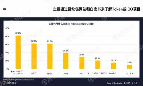 库神冷钱包：收藏价值与投资潜力分析