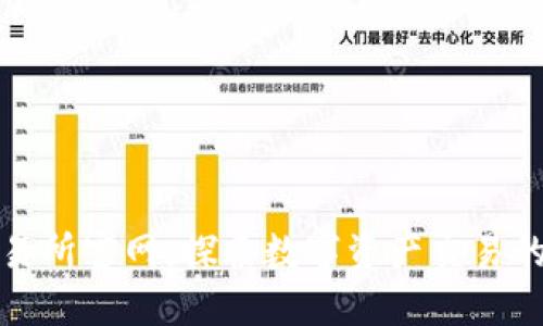 火网交易所官网：探索数字资产交易的新选择