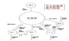 火网交易所官网：探索数