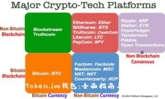 如何下载Token.im钱包：全面