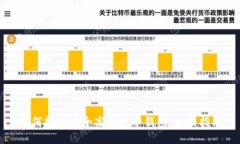 如何挑选安全高效的冷钱