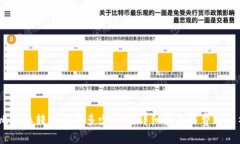 :比特派转账需要多少TRX？