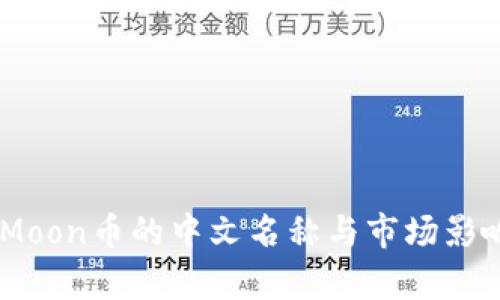 SafeMoon币的中文名称与市场影响分析