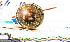 比特派如何查看私钥：全