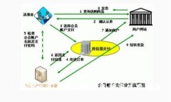 : 数字人民币冷钱包的选择