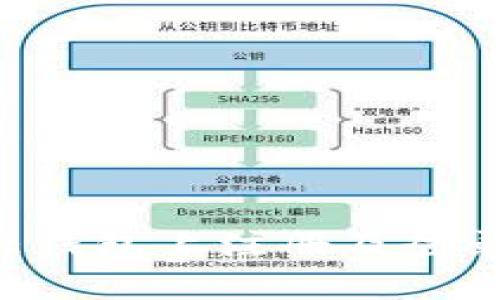 如何在信任钱包上注册及登录：全面指南