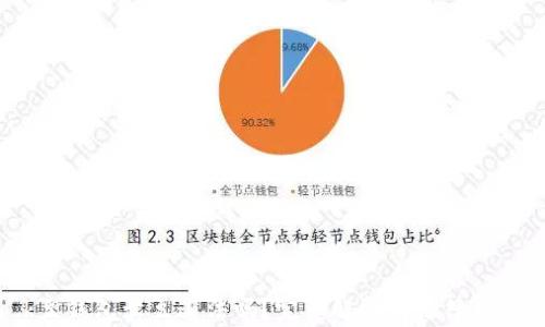 
k豆钱包卖豆违法吗？完整解析与法律风险