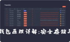 比特币冷钱包原理详解：