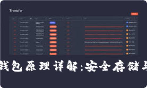 比特币冷钱包原理详解：安全存储与交易保护