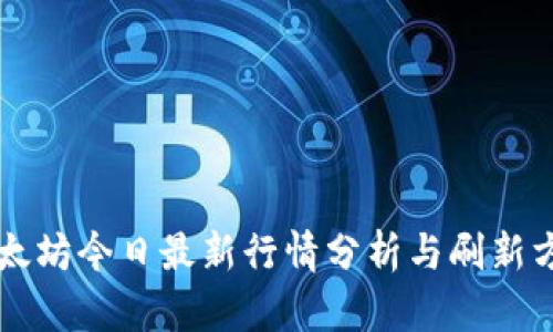 以太坊今日最新行情分析与刷新方法