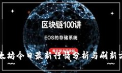 以太坊今日最新行情分析