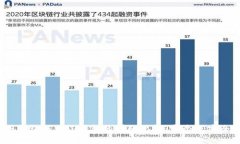 冷钱包与Web钱包的详细比