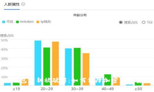 冷钱包密钥被破解：如何保障加密资产安全