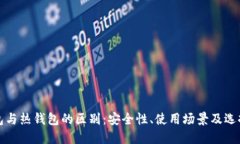 冷钱包与热钱包的区别：