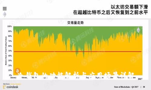 冷钱包的功能解析与应用场景详解