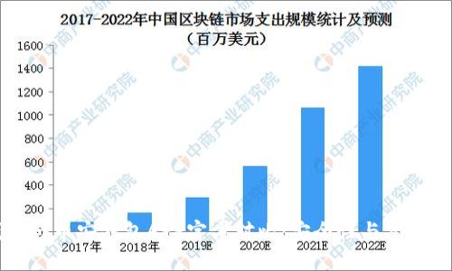 比特派冷钱包与币安钱包APP官方对比：安全性与实用性的深度解析