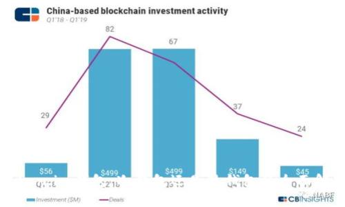 Token.im钱包：冷钱包还是热钱包的全面解析