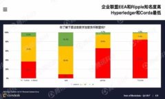 如何安全下载和使用提币