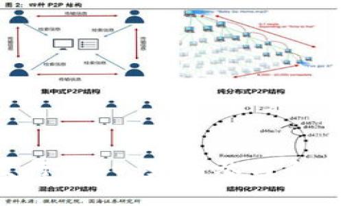 Token.im 发行 ICO：如何参与和投资趋势分析