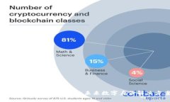 探索Token.im：以德的未来数