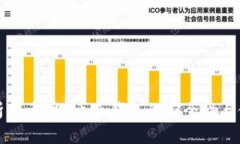 全面解析百币网G币冷钱包