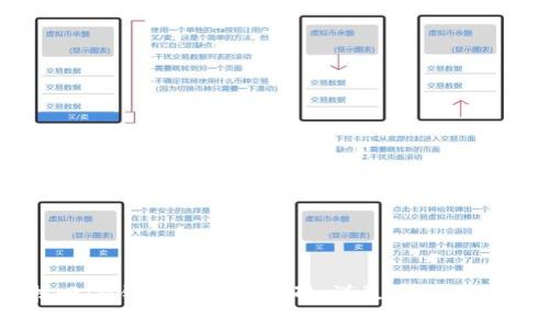 如何找回IM钱包的支付密码：详尽攻略与解决方案