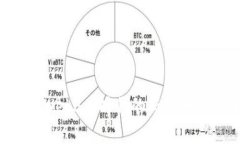 深入解析RSS3：Web3.0时代的