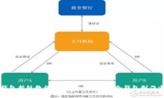 冷钱包折纸教程：简单好