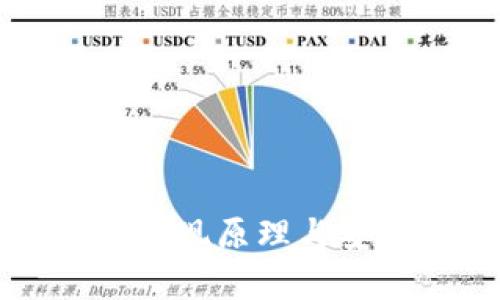 冷钱包的实现原理与安全性解析