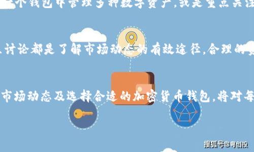   Token.im与BCH分叉的现状分析 / 
 guanjianci Token.im, BCH分叉, 加密货币, 钱包安全 /guanjianci 

引言
在加密货币的世界中，分叉是一个常见的现象，尤其是在比特币及其衍生品（如比特币现金BCH）中。Token.im是一个广受欢迎的数字资产钱包，这里我们将深入了解Token.im的分叉情况，特别是与BCH的关联程度。

Token.im简介
Token.im是一款移动端以太坊钱包，旨在为用户提供便捷的数字资产管理和交易服务。它支持ERC20代币的存储和交易，并具有用户友好的界面和安全的私钥管理功能。不过，Token.im目前主要集中在以太坊生态系统，对于比特币及其叉币如BCH的支持相对较少。

BCH分叉的背景
比特币现金（BCH）是比特币的一种分叉，成立于2017年，旨在提高交易速度和降低费用。BCH的发展伴随着许多技术更新与社区分歧，这导致了数次进一步的分叉，比如Bitcoin SV（BSV）。而Token.im作为一个以太坊钱包，它的设计初衷并不包括支持比特币及其衍生币。

Token.im是否支持BCH分叉?
Token.im钱包目前没有集成对BCH及其分叉资产的支持。这使得用户无法在Token.im上进行BCH的存储和交易。其重点仍然是在以太坊及其代币的管理上。这可能是由于Token.im团队的资源和技术焦点主要集中在以太坊生态系统的布局，而不是比特币的分叉。

Token.im的优势与局限性
从优势来看，Token.im展现了出色的用户体验和以太坊生态系统的全面支持。但它的局限之处在于对其他主流币种的支持不足，例如比特币或BCH。这可能会影响那些希望在一个平台上管理多种数字资产的用户。

相关问题分析

问题一：Token.im是否计划支持BCH分叉?
尽管目前Token.im并不支持BCH及其分叉，但要了解其未来的规划以及团队是否有计划扩展其币种支持是重要的。团队对于用户需求的反馈及市场趋势反应，往往会影响项目发展方向。这需要密切关注Token.im的官方网站及其社交媒体平台上的最新消息。尤其是在市场变化频繁的情况下，有时钱包提供者会根据用户需求进行相应的调整与更新。

问题二：BCH的市场现状如何?
BCH的市场现状近年来受到多种因素影响，涉及它的技术更新、社区支持及交易所的上架情况等。用户在选择使用什么钱包管理自己的加密资产时，必须考虑到这些因素。深入分析BCH的技术规格及未来发展计划对于判断其投资价值至关重要。特别是BCH社区在持续其链上技术和扩展生态方面的努力，将直接影响其市值和用户采用情况。

问题三：如何选择适合自己的加密货币钱包?
选择一个合适的加密货币钱包需要考虑多方面的因素，其中包括支持的币种、安全性、使用便捷性和附加功能如二次验证等。用户需梳理自身需求，是否需要在一个钱包中管理多种数字资产，或是重点关注特定的币种。同时，了解所选钱包的安全性、开发团队背景以及用户评价也是十分重要的。理想的情况下，用户应选择支持冷钱包的形式，以增强资产的安全性。

问题四：对于BCH的未来投资前景，应该注意哪些因素?
BCH的未来投资前景依赖于多个方面，包括市场需求的变化、技术创新、竞争对手的动态及公众接受度等。对于投资者来说，跟进行业新闻、参加线下活动或社区讨论都是了解市场动态的有效途径。合理的资产配置和风险控制将是投资成功的关键，以防市场波动带来的潜在损失。

总结
总的来说，Token.im目前并不支持BCH及其分叉，而其发展重心依然是以太坊生态。对于想要使用BCH的用户，需要寻找其它支持该币种的钱包。同时，关注BCH市场动态及选择合适的加密货币钱包，将对每个投资者的数字资产安全和增值大有裨益。

以上是对Token.im与BCH分叉现状的详细分析及相关问题的讨论，旨在帮助当前的市场环境和选择优质的数字资产管理工具。